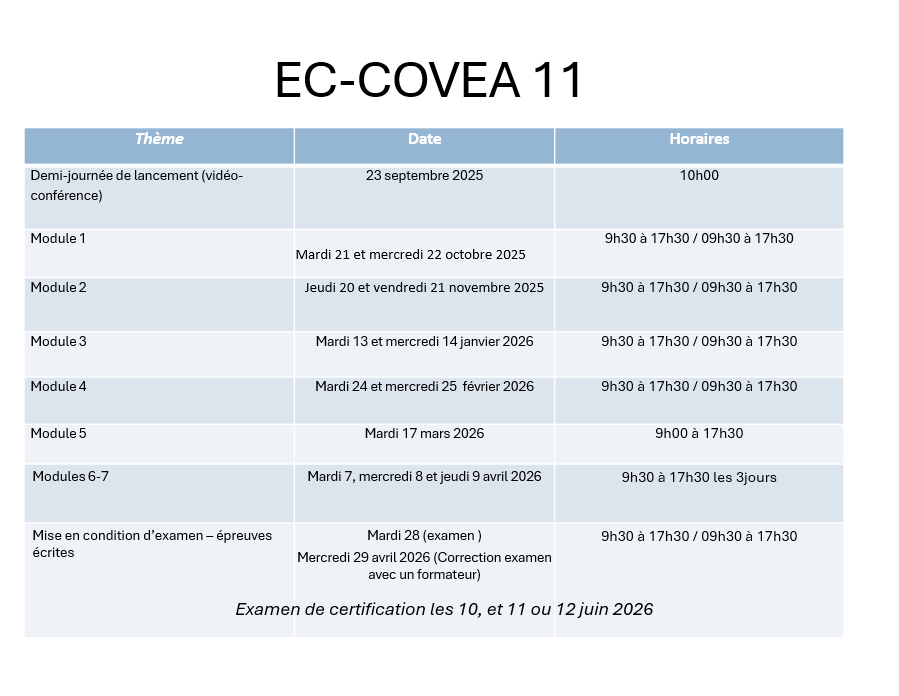EC-COVEA 11