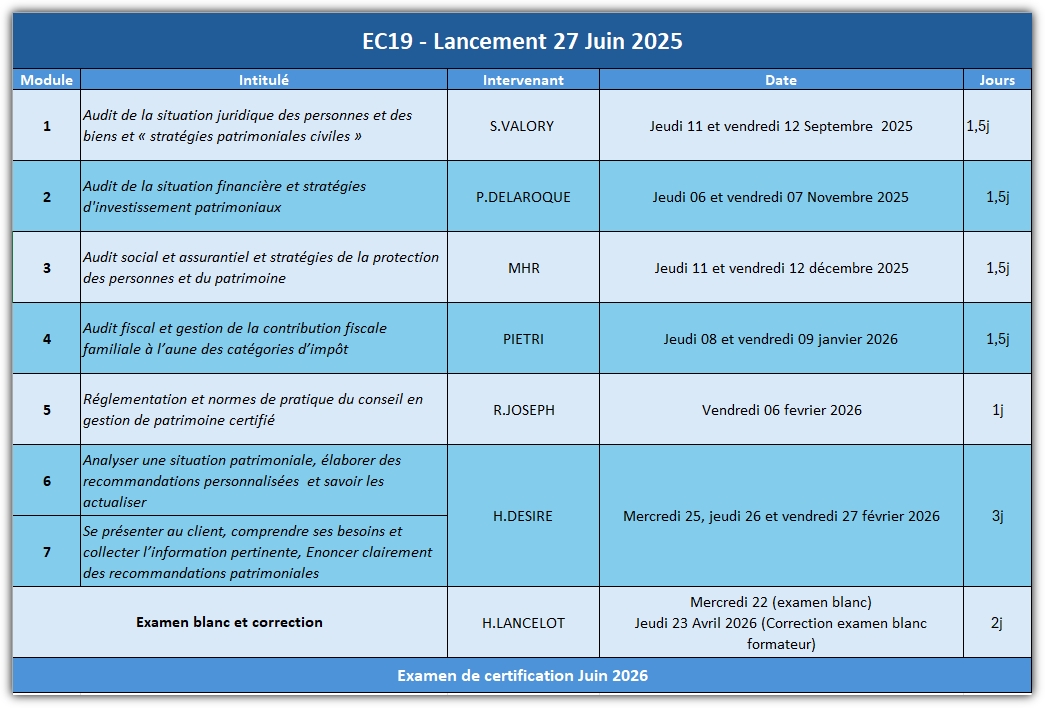 EC19